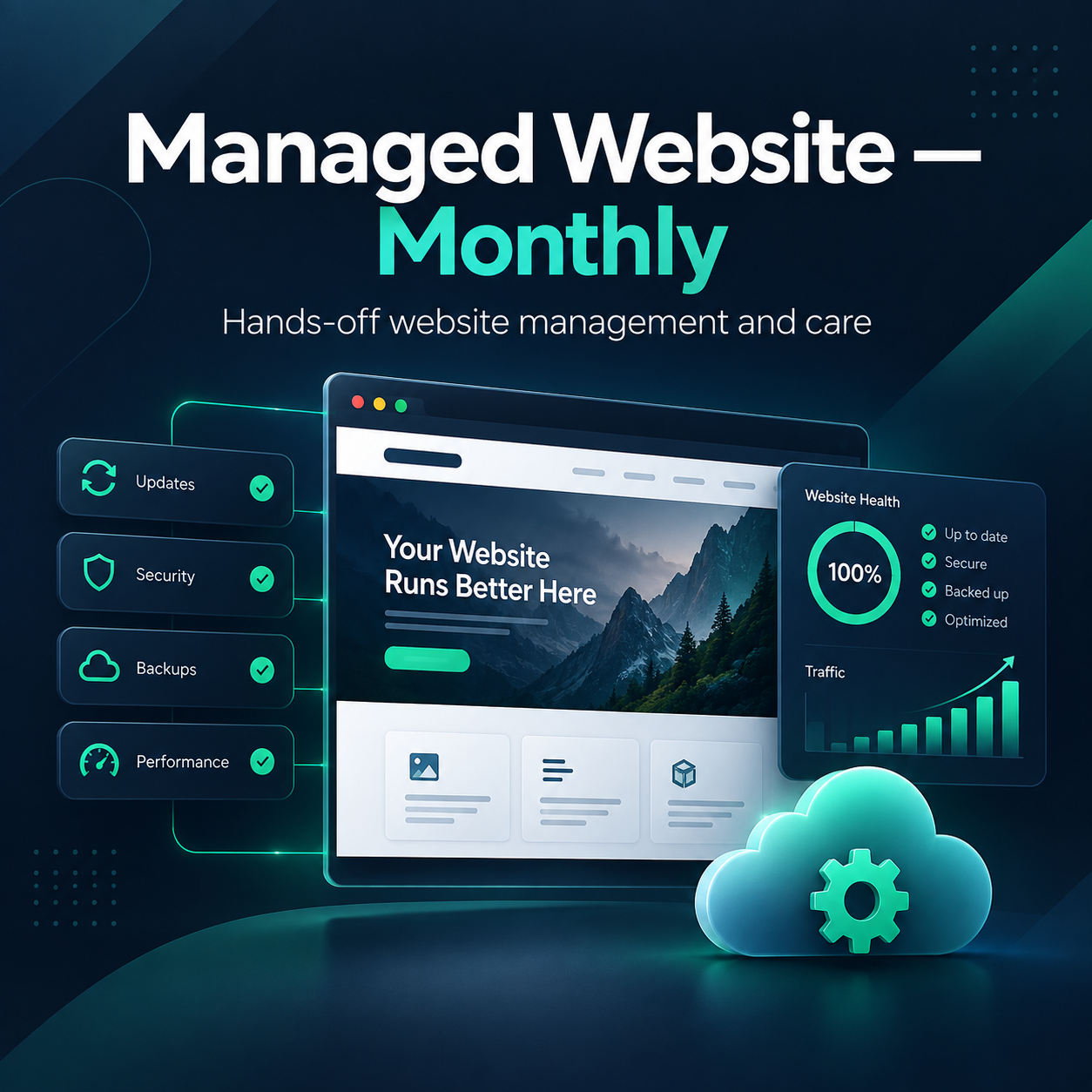 Managed Website — Monthly
